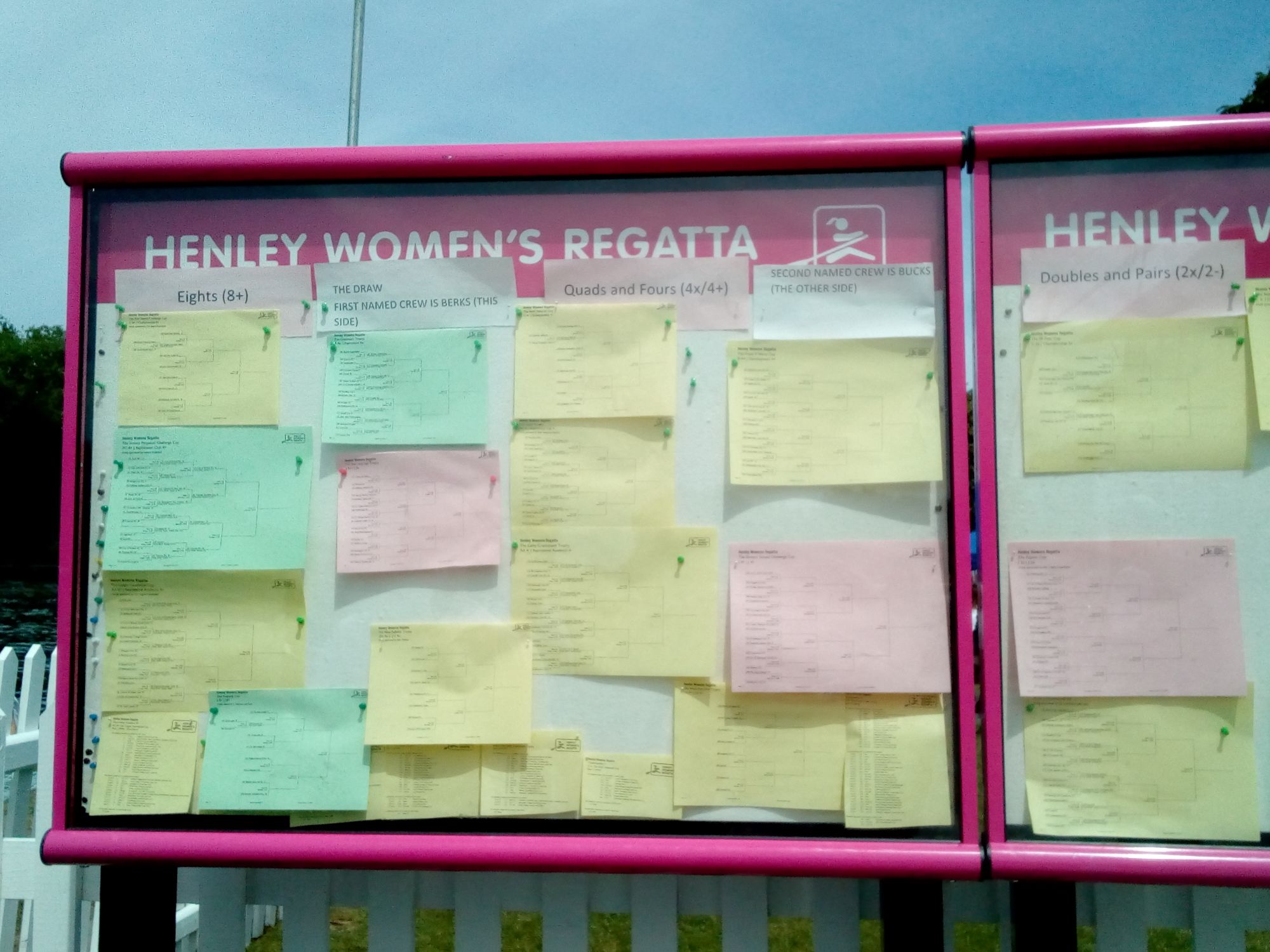 Results board