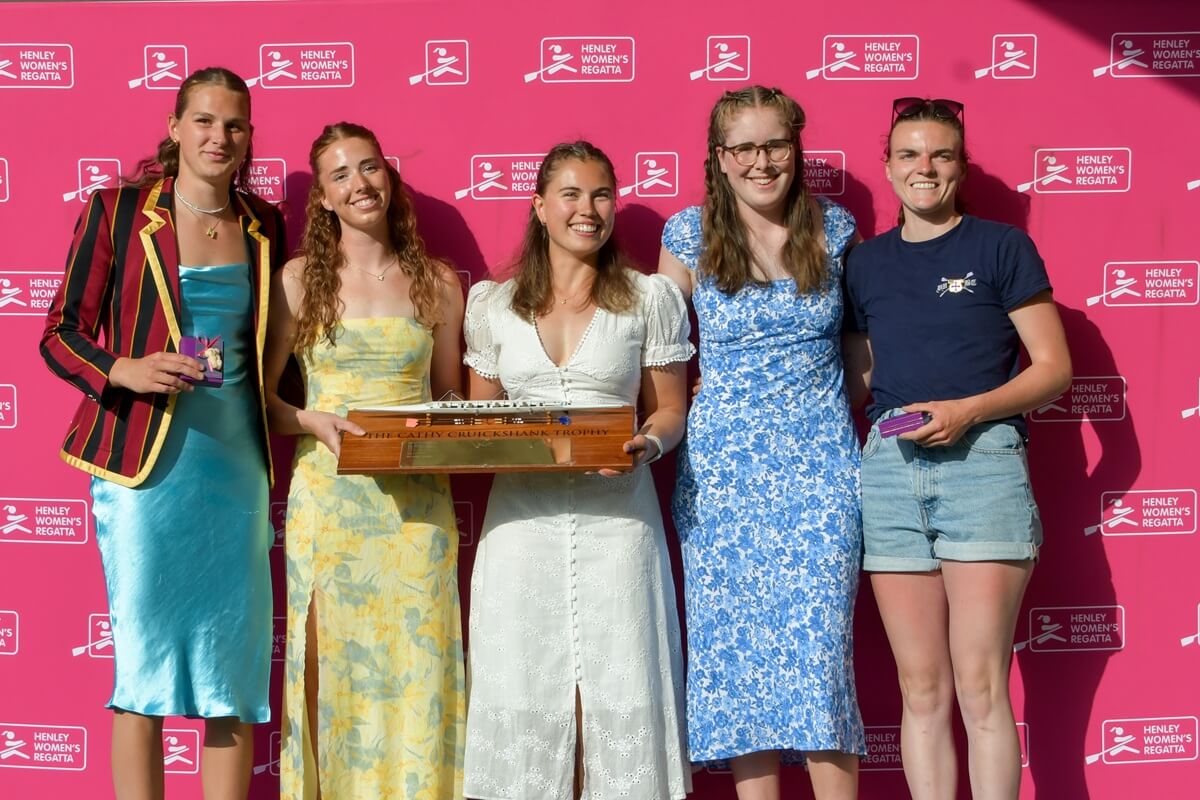 Aspirational Academic 4- | Durham University BC